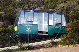 <span>Day 8</span>Full Day Sightseeing